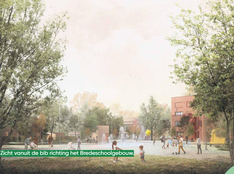 Toekomstbeeld Forum 