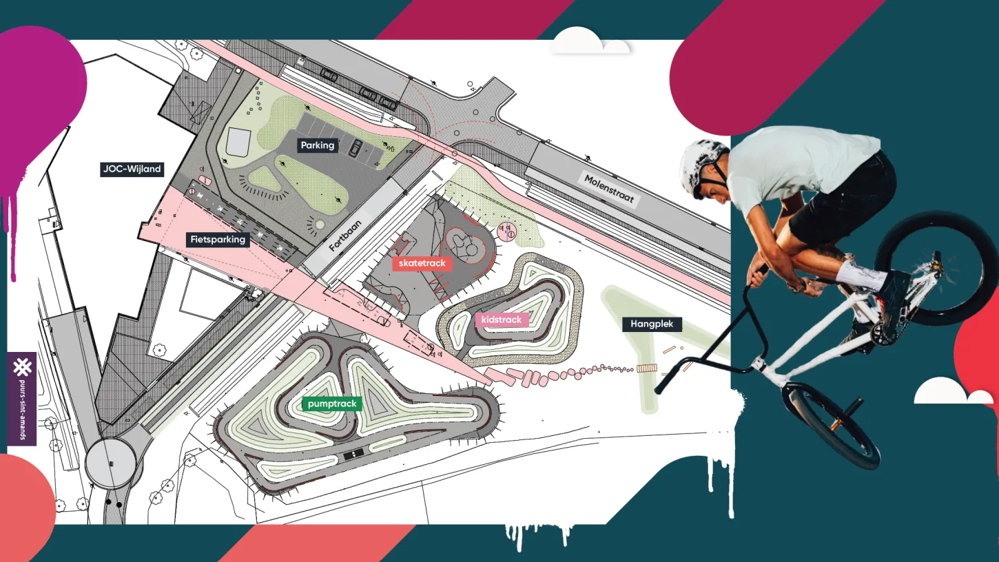 skate-en-pumptrack-joc-wijland